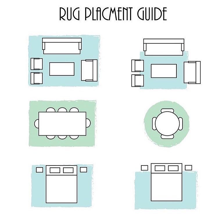 bedroom rug placement