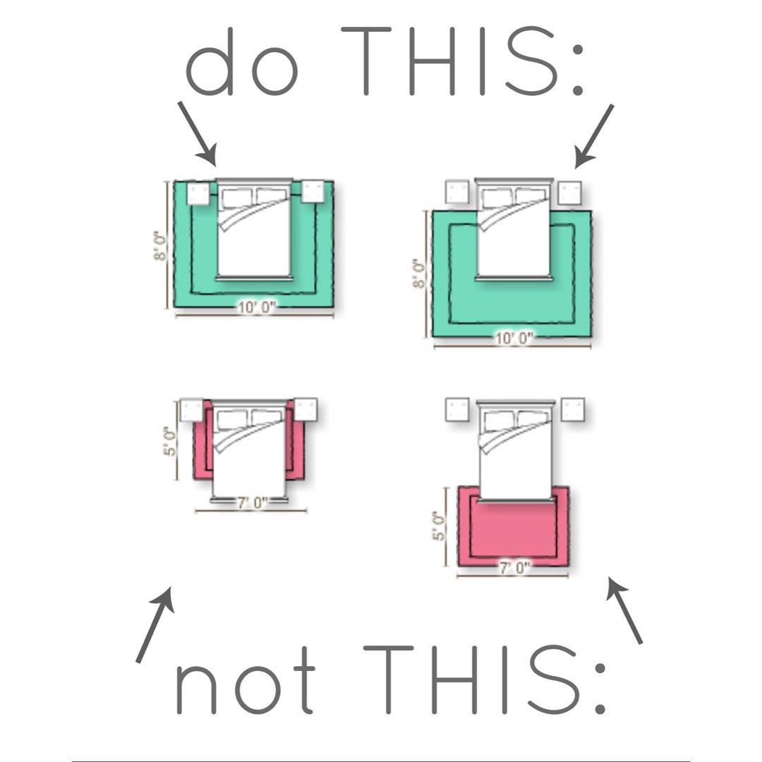 bedroom rug placement