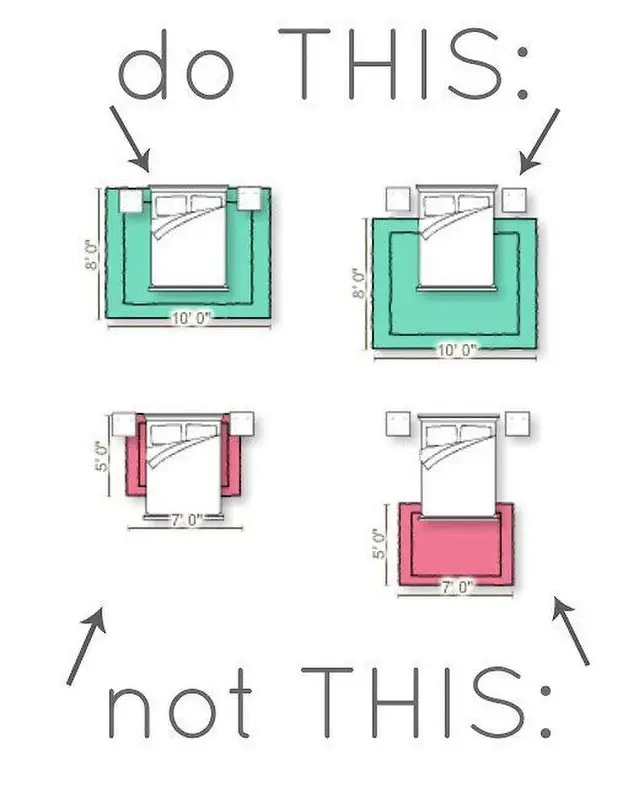 bedroom rug placement