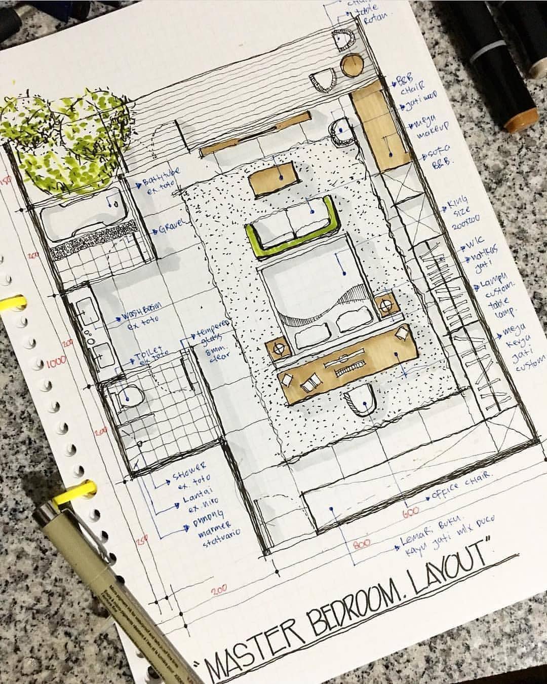 26 Genius Master Bedroom Layout Ideas To Copy Now (Master Bedroom Layout Inspiration For Every Style) 2 master bedroom layout