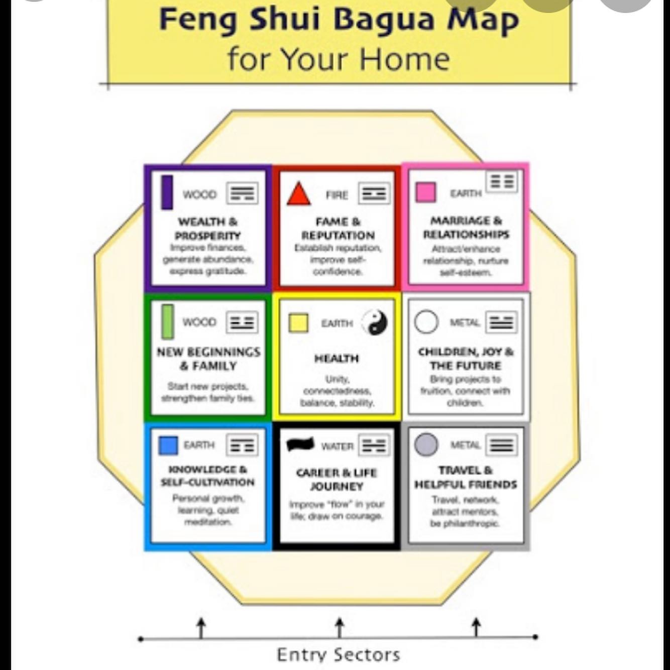 feng shui bedroom colors