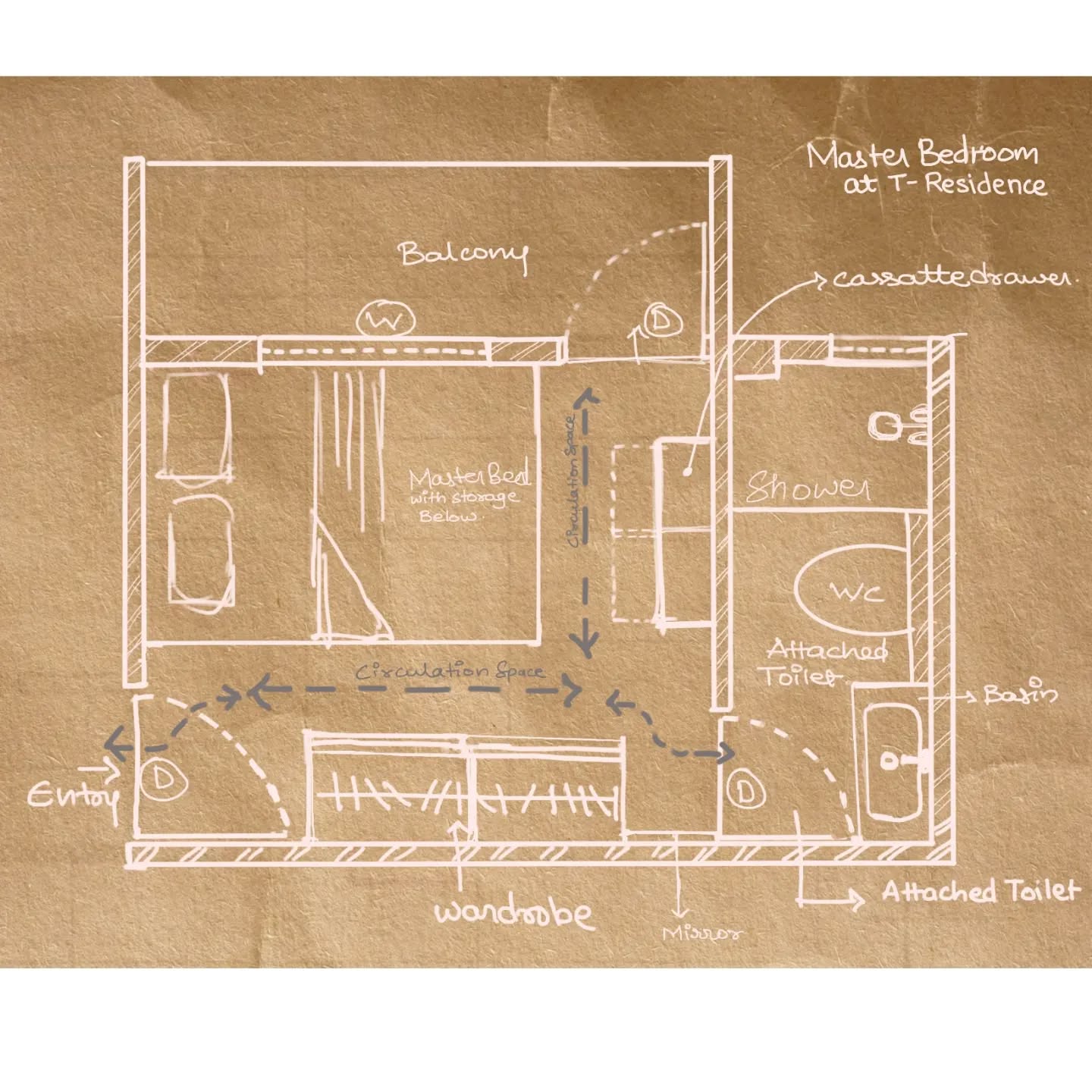 26 Genius Master Bedroom Layout Ideas To Copy Now (Master Bedroom Layout Inspiration For Every Style) 5 master bedroom layout